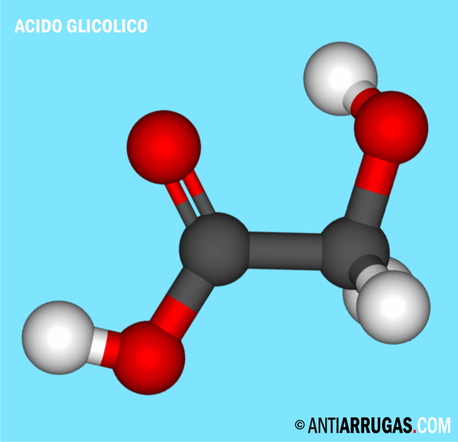 acido-glicolico