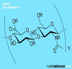 acido hialuronico