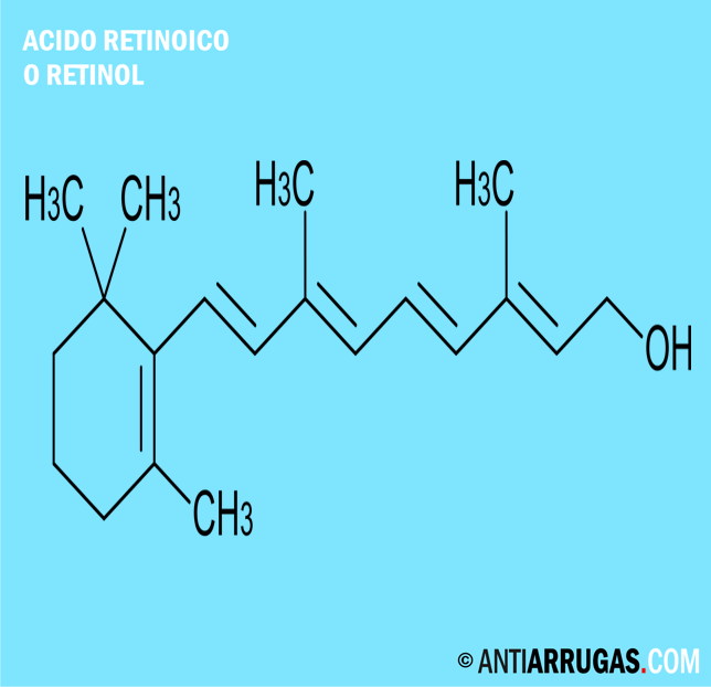 retinol